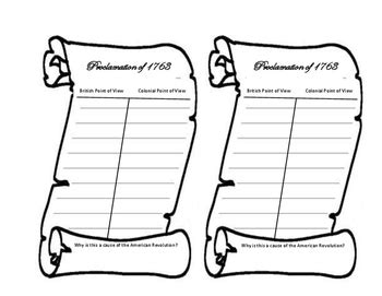 Proclamation of 1763 Scroll Graphic Organizer by History Happens Here