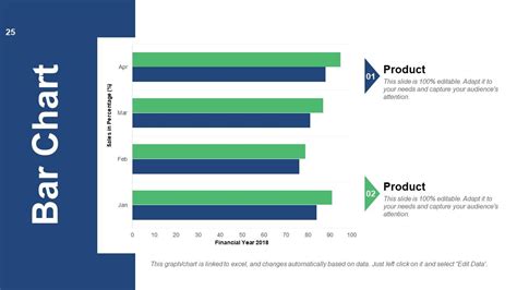 Statistical Analysis Powerpoint Presentation Slides Presentation Graphics Presentation