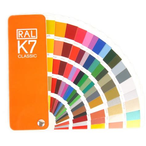 Ral Classic K7 Gloss