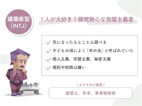 【mbti診断】各性格タイプの相性を仕事・友情・恋愛別に一覧で解説｜16パーソナリティ Karin カリン