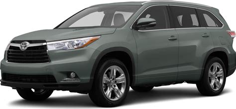 Toyota Highlander Hybrid Kelley Blue Book