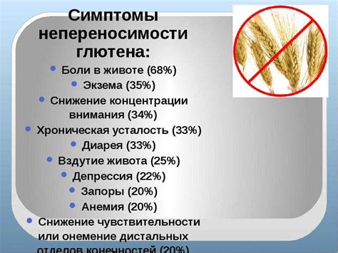 Что такое глютен и чем он вреден, в каких продуктах содержится