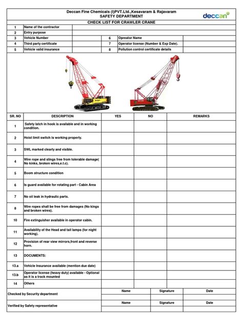 Checklist For Crawler Crane | PDF