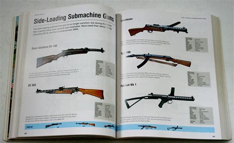 Gun Books Firearms Small Arms Visual Encyclopedia Age Of Firearms