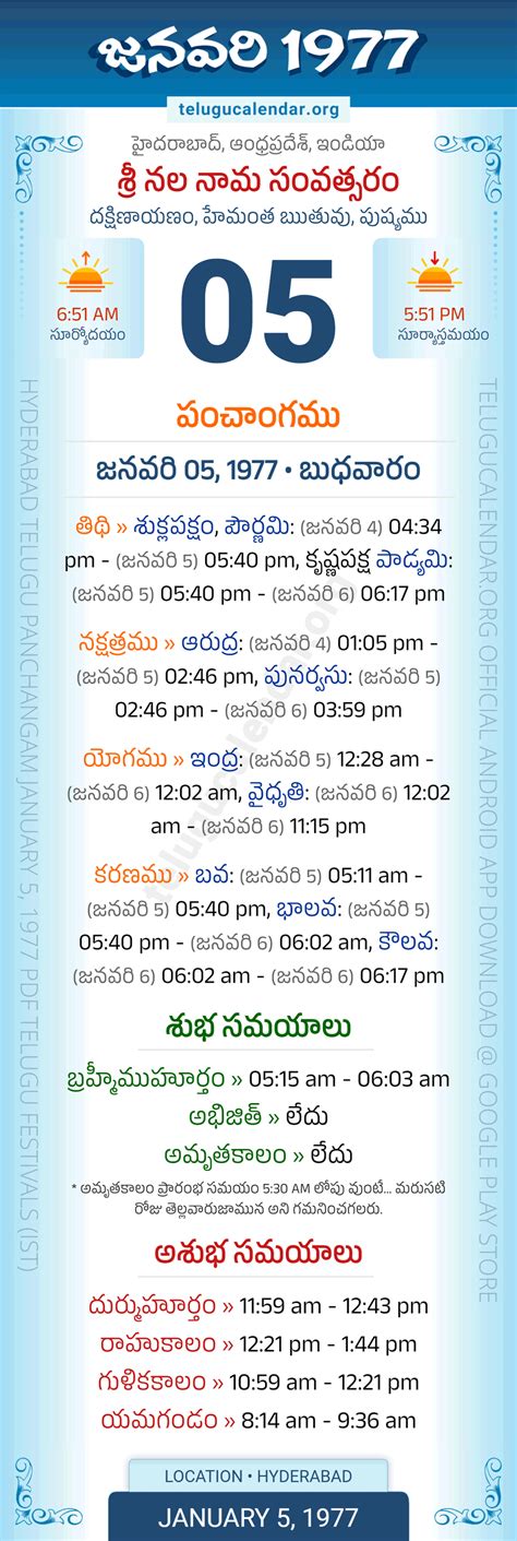 January Telugu Calendar Panchangam Andhra Pradesh