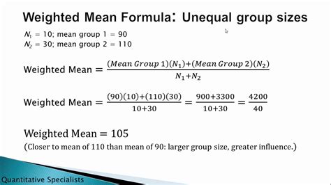 How To Calculate The Weighted Mean Weighted Average Overall Mean