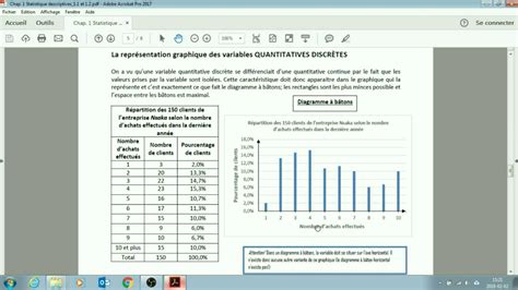 Repr Sentation Graphique D Une Variable Quantitative Discr Te Youtube