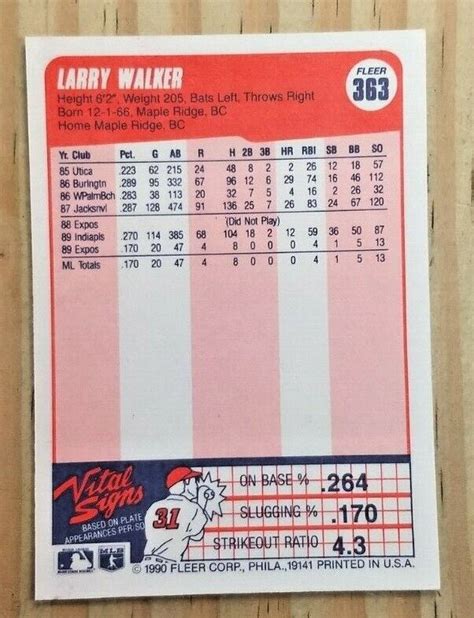 Fleer Larry Walker Rookie Card Mint Rockies Cardinals Expos