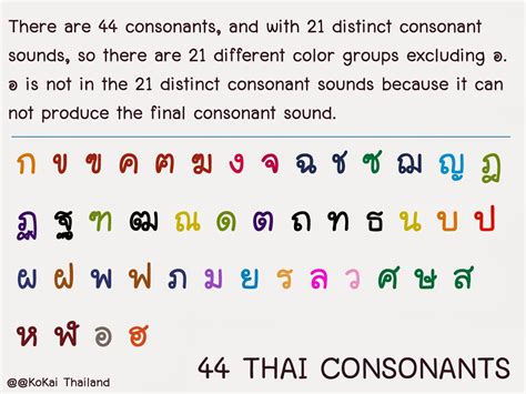 Thai Grammar Hot Sex Picture