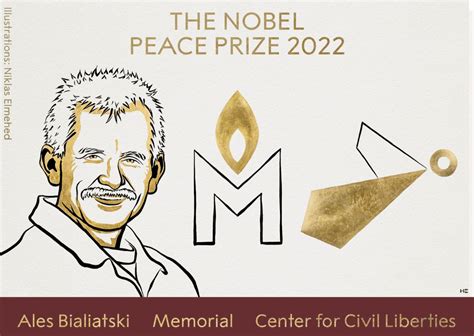 Belarus Activist Russian Ukrainian Groups Get Nobel Peace Prize