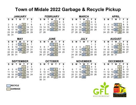 Trash And Recycling Collection Schedules In Asheville North Carolina