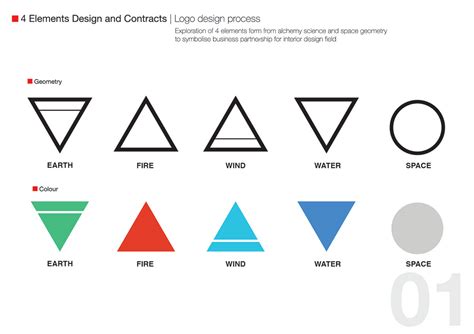 4 ELEMENTS LOGO DESIGN on Behance