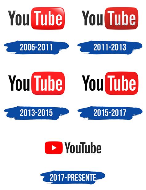 Youtube Logo Y S Mbolo Significado Historia Png Marca