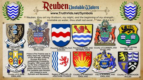 Pin on 12 Tribes of lsrael Heraldry and Symbols in Europe