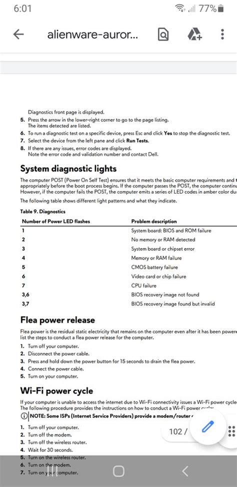 Aurora R6 No Boot After LED Blinks DELL Technologies