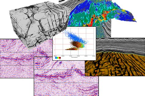 Opend Tect Seismic Interpretation Software Geology Page