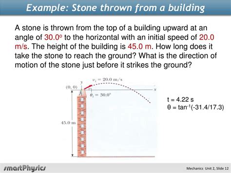 PPT Classical Mechanics Review 1 PowerPoint Presentation Free