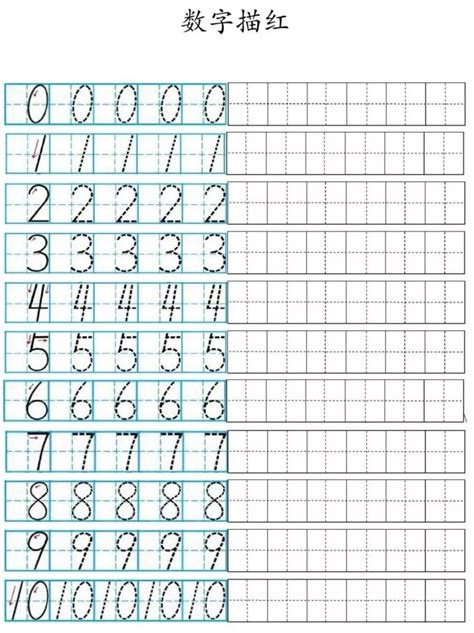 小学数字0 9在田字格中的规范写法附描红字帖模板可打印 知乎