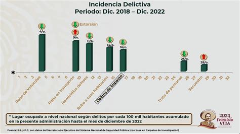 Sicarios Mataron A Sus Padres Pero La Bebé De 6 Meses Sobrevivió Infobae