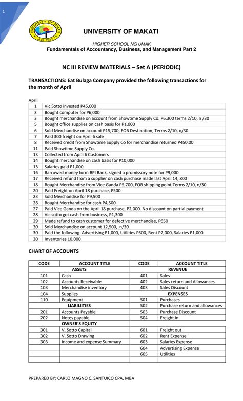 Pre Board Exam Accountancy 12
