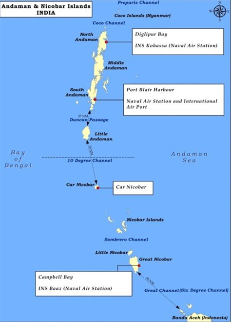 The Great Nicobar Island Development: Strategic Significance and ...