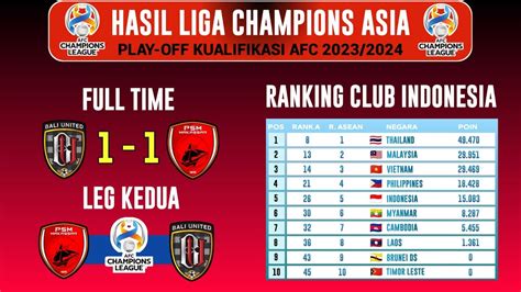 Hasil Play Off Bali United Vs Psm Makassar Hasil Liga Champions Asia