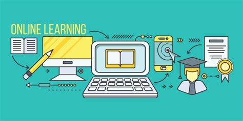 How Digital Learning Tools Can Revitalise Indias Ageing Education