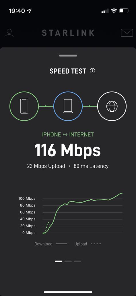 How to run Starlink on DC power - complete guide