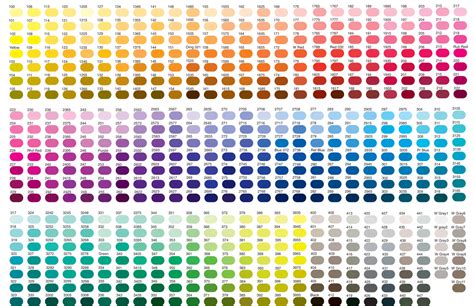 Pantone Color Chart With Names Pantone Color Chart All Colors