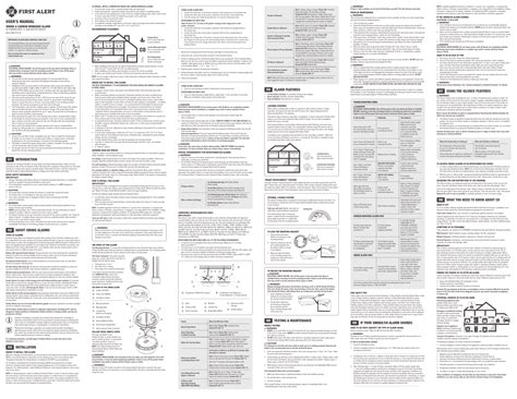 Smoke & CO Alarm User Manual | Installation Guide | Safety Tips