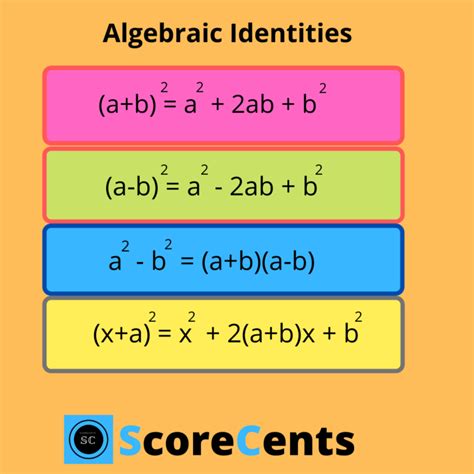 Grade 8 Algebraic Identities based on quadratic binomials