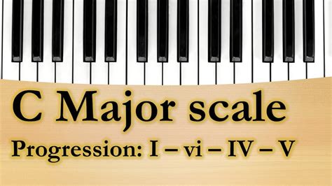 Chord Progressions C Major Scale Chords I Vi Iv V Youtube