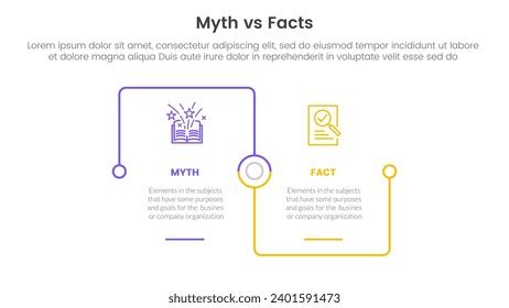 294 Myth Vs Facts Template Stock Vectors and Vector Art | Shutterstock