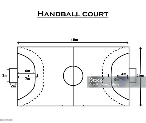 Handball Court Dimensions Handball Playground Size Stock Illustration ...