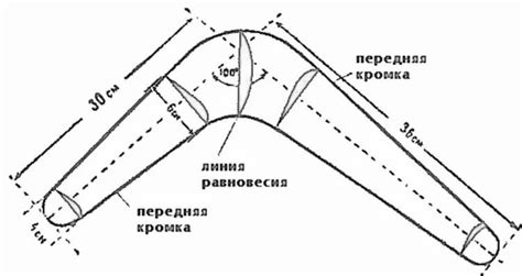 Как работает бумеранг и кто его изобрел? - Hi-News.ru