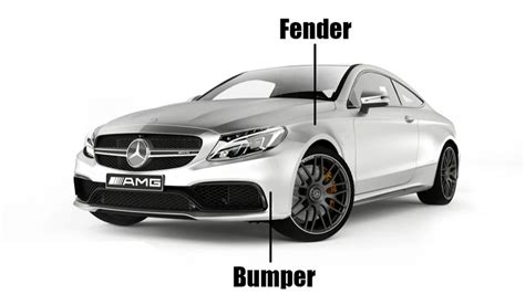 Fender vs Bumper: What are the Differences? - Brads Cartunes