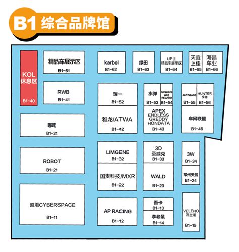 明日开展｜最强逛展攻略请你查收搜狐汽车搜狐网