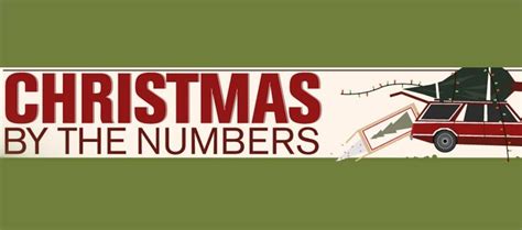 Christmas By The Numbers Infographic Alexander S Blog