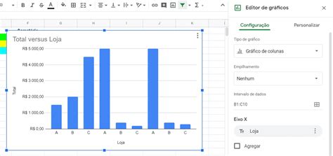 Google Sheets Veja Como Usar E Dominar Suas Funcionalidades