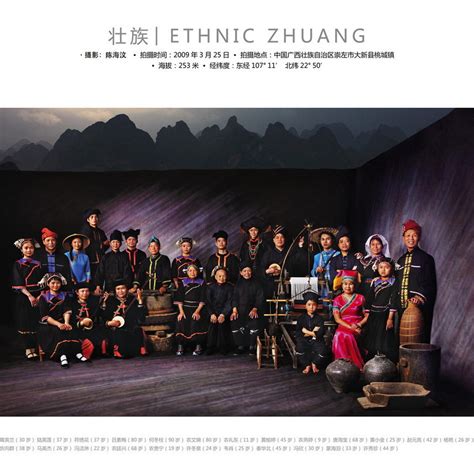 Zhuang People, Zhuang family picture, Chinese Minorites Zhuang people, China Ethnic Zhuang people