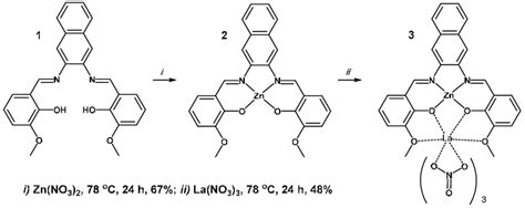 Scheme 1 Synthesis Of Heterobimetallic Zn 2 La 3 Schiff Base