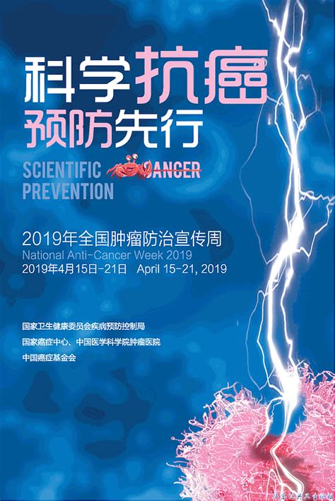 癌症防治核心信息及知识要点 2019年全国肿瘤防治宣传周活动 华东公共卫生