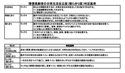 note