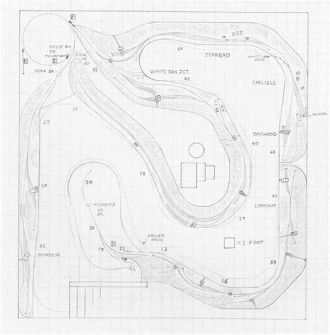 Cando New River District Wv Track Plan Ho Appalachian Railroad Modeling