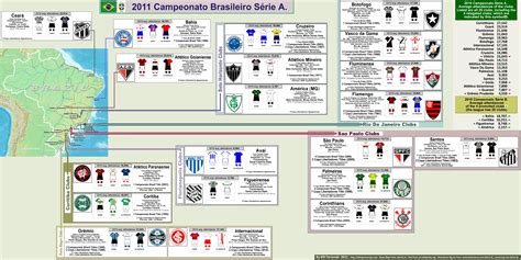 Brasileiro Serie A 2011 - Brazil: 2011 Campeonato Brasileiro Série A. « billsportsmaps.com