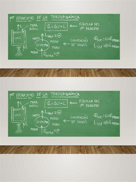 Primer Principio De La Termodinámica Pdf