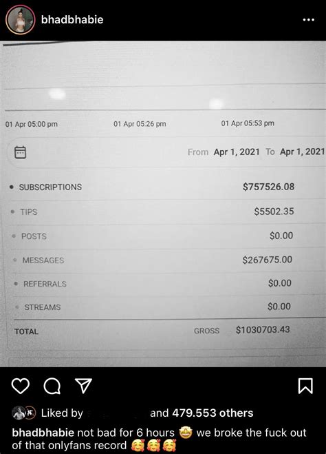 Discover More Like Bhad Bhabie Holy Fuck What She Made In Just Hours And Related Content