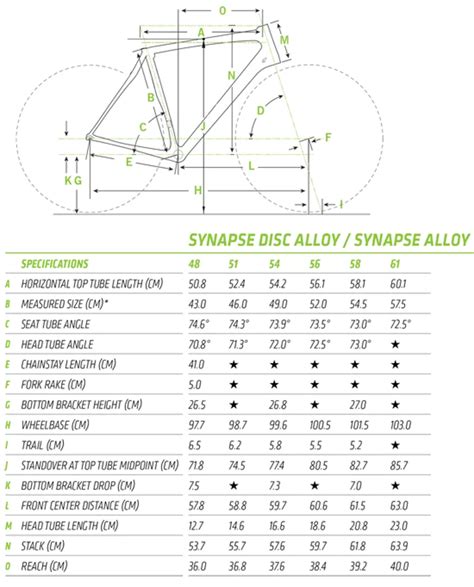 cannondale synapse frame size chart - Keski