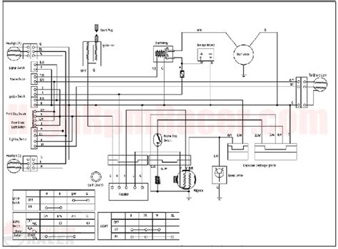 Tao Tao 110 Atv Wiring Diagram Wiring Diagram