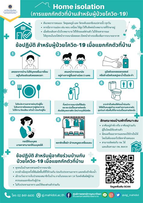 คำแนะนำการปฏิบัติการแยกตัวที่บ้าน Home Isolation สำหรับผู้ป่วยโควิด